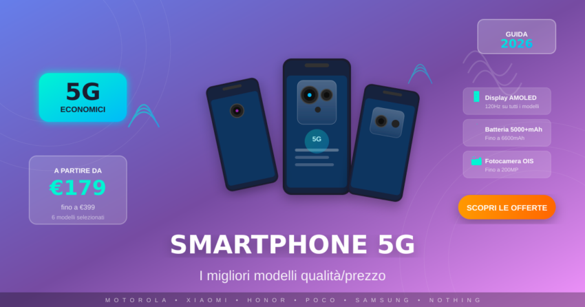 Smartphone 5g